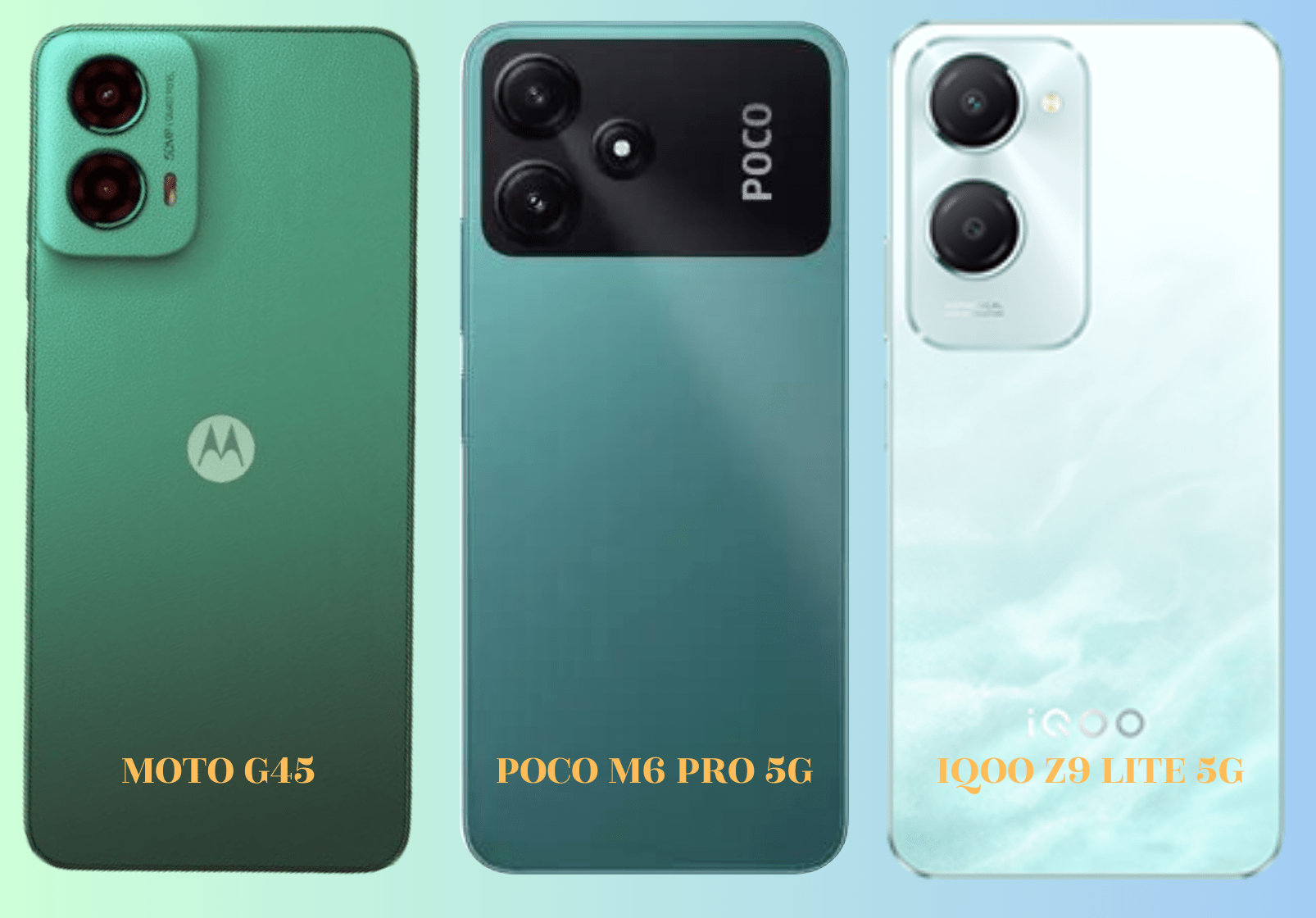 Best Budget Smartphone Under 10K in India 2024